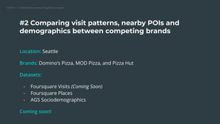 Using Places (POI) Data for QSR Site Selection
