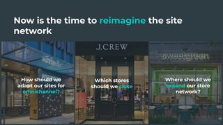 Using Places (POI) Data for QSR Site Selection