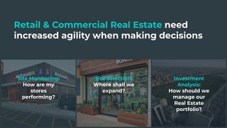 Using Places (POI) Data for QSR Site Selection