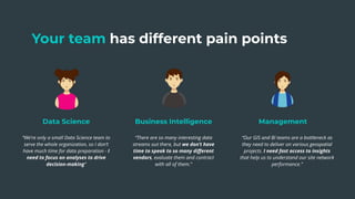 Using Places (POI) Data for QSR Site Selection