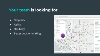 Using Places (POI) Data for QSR Site Selection