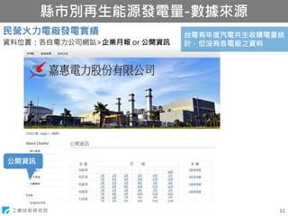 工業技術研究院
縣市別再生能源發電量-數據來源
11
民營火力電廠發電實績
資料位置：各自電力公司網站>企業月報 or 公開資訊
公開資訊
台電有年度汽電共生收購電量統
計，但沒有各電廠之資料
 