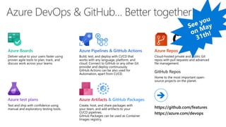 Azure DevOps & GitHub… Better together!
& GitHub Packages
➔
GitHub Repos
 