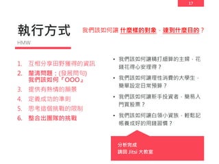 17
執行方式
• 我們該如何讓精打細算的主婦，花
錢花得心安理得？
• 我們該如何讓理性消費的大學生，
簡單設定日常預算？
• 我們該如何讓新手投資者，簡易入
門買股票？
• 我們該如何讓白領小資族，輕鬆記
帳養成好的用錢習慣？
1. 互相分享田野獲得的資訊
2. 釐清問題：(發展問句)
我們該如何『OOO』
3. 提供有熱情的願景
4. 定義成功的準則
5. 思考這個挑戰的限制
6. 整合出團隊的挑戰
HMW
我們該如何讓 什麼樣的對象，達到什麼目的？
分析完成
請回 Jitsi 大教室
 