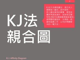 6
KJ法
親合圖
KJ / Affinity Diagram
KJ法又名親和圖法，是日本人
類學家川喜田二郎所發明。
把大量收集到的事實、意見或
構思等語言資料，按其相互親
和性(相近性)歸納整理這些資料，
使問題明確起來，求得統一認
識和協調工作，以利於問題解
決的一種方法。
 