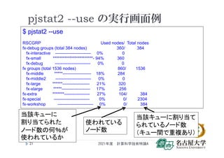 第4回 配信講義 計算科学技術特論a 21