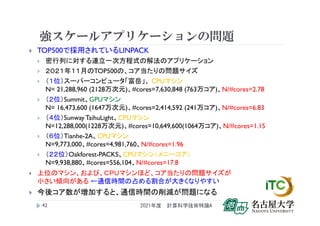 第4回 配信講義 計算科学技術特論a 21