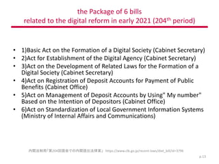 the Package of 6 bills
related to the digital reform in early 2021 (204th period)
• 1)Basic Act on the Formation of a Digi...