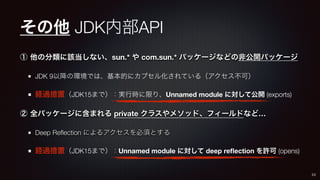 その他 JDK内部API
① 他の分類に該当しない、sun.* や com.sun.* パッケージなどの非公開パッケージ
JDK 9以降の環境では、基本的にカプセル化されている（アクセス不可）
経過措置（JDK15まで）：実行時に限り、Unna...