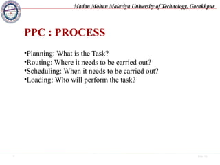 PPC, production planning and control,role importance | PPT