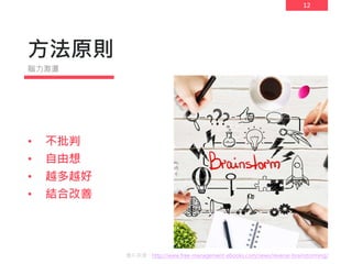 12
方法原則
• 不批判
• 自由想
• 越多越好
• 結合改善
腦力激盪
圖片來源：http://www.free-management-ebooks.com/news/reverse-brainstorming/
 