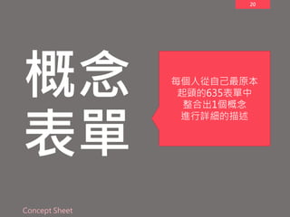 20
概念
表單
Concept Sheet
每個人從自己最原本
起頭的635表單中
整合出1個概念
進行詳細的描述
 