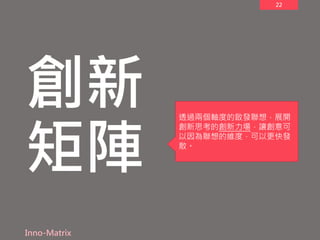 22
創新
矩陣
Inno-Matrix
透過兩個軸度的啟發聯想，展開
創新思考的創新力場，讓創意可
以因為聯想的維度，可以更快發
散。
 