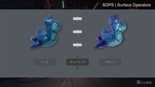 SOPS | Surface Operators
ノード アセット
ネットワーク
 