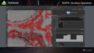 SOPS | Surface Operators
TERRAIN
 
