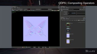 COPS | Compositing Operators
 