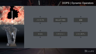 DOPS | Dynamic Operators
パイロ FX BULLET RBD 流体
クロス ヘア/ファー ソフトボディ
 