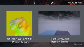 Texture Sheets
1枚にまとめたテクスチャ
Packed Texture
エンジンでの結果
Result in Engine
 