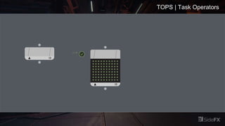 TOPS | Task Operators
 