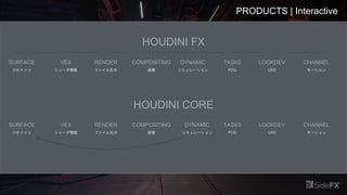 HOUDINI FX
PRODUCTS | Interactive
SURFACE
ジオメトリ
CHANNEL
モーション
DYNAMIC
シミュレーション
VEX
シェーダ構築
COMPOSITING
画像
RENDER
ファイル出力
TASKS
PDG
LOOKDEV
USD
DYNAMIC
シミュレーション
HOUDINI CORE
SURFACE
ジオメトリ
CHANNEL
モーション
VEX
シェーダ構築
COMPOSITING
画像
RENDER
ファイル出力
TASKS
PDG
LOOKDEV
USD
 