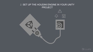 2. SET UP THE HOUDINI ENGINE IN YOUR UNITY
PROJECT
 