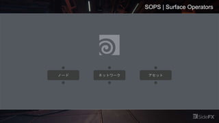 SOPS | Surface Operators
ノード ネットワーク アセット
 