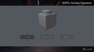 SOPS | Surface Operators
ノード ネットワーク アセット
 