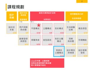 2
課程規劃
設計
思維
設計方法
與流程
智慧檯燈
造型元素與設計法則
光影設計
使用體驗與CMF
臥室情境燈
設計的
本質
2/25
用戶洞察
與命題
3/4
創意發想
與原型
3/11
平面構成
3/18
立體構成
4/8
造型語言
4/15
色彩構成
4/22
生活經驗
收集
5/20
洞察
與命題
5/27
概念原型
6/10
形隨機能
6/17
設計概念
與情境
6/3
色彩立體
構成
5/6
視覺美感
3/25
(小組) (個人) (小組)
穿透色
立體構成
5/13
設計提案
發表
6/24
Line交作業：主題相簿
拍照品質會影響作業成績
照片要標著作者名
 