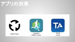 ץΜi
Orphe Track runmetrix
CASIO x asics
TATTA
runnet
 