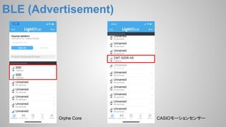 BLE (Advertisement)
Orphe Core 䴡`󥻥󥵩`
 