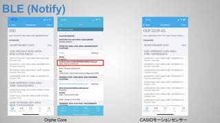 BLE (Notify)
Orphe Core 䴡`󥻥󥵩`
 