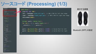 `` (Processing) (1/3)
ʾ뻭
Bluetooth (SPP) O
 