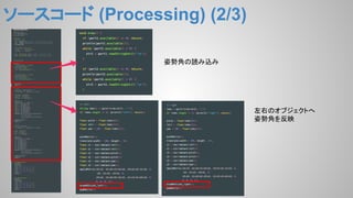 `` (Processing) (2/3)
˄ݽǤiz
ҤΥ֥Ȥ
˄ݽǤӳ
 