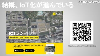 YIoTMǤ
https://www.relive.cc/view/vdvm8pm88xq
 
