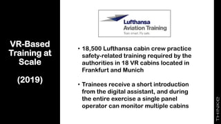 VR-Based
Training at
Scale
(2019)
• 18,500 Lufthansa cabin crew practice
safety-related training required by the
authorities in 18 VR cabins located in
Frankfurt and Munich
• Trainees receive a short introduction
from the digital assistant, and during
the entire exercise a single panel
operator can monitor multiple cabins
 