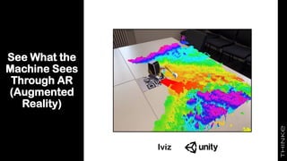 See What the
Machine Sees
Through AR
(Augmented
Reality)
Iviz
 
