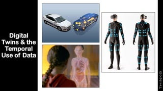 Digital
Twins & the
Temporal
Use of Data
 