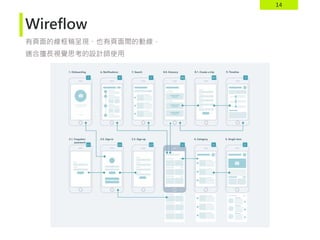 14
Wireflow
有頁面的線框稿呈現、也有頁面間的動線，
適合擅長視覺思考的設計師使用
 