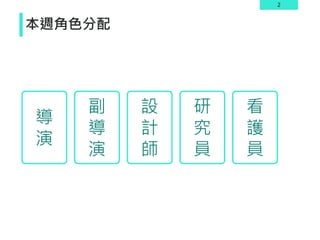 2
本週角色分配
導
演
副
導
演
設
計
師
研
究
員
看
護
員
 