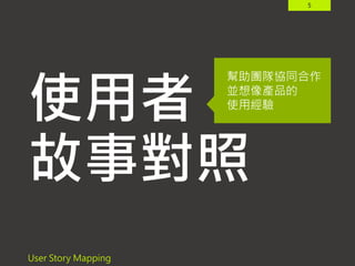 5
使用者
故事對照
User Story Mapping
幫助團隊協同合作
並想像產品的
使用經驗
 