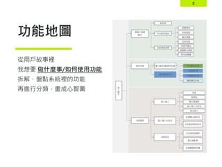 8
功能地圖
從用戶故事裡
我想要 做什麼事/如何使用功能
拆解、盤點系統裡的功能
再進行分類，畫成心智圖
 