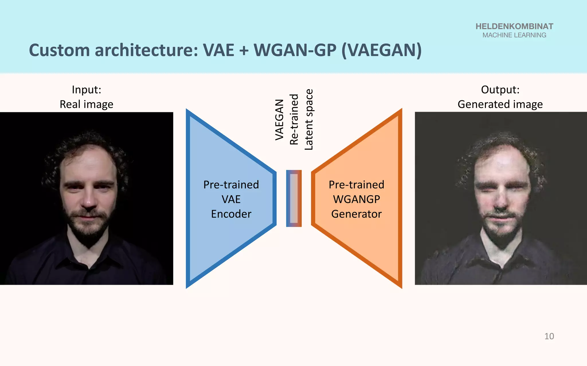 Generative models in the arts | PDF