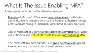 Microsoft 365 Security Overview | PDF