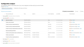 Microsoft 365 Security Overview | PDF