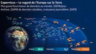 Copernicus – Le regard de l’Europe sur la Terre
Plus grand fournisseur de données au monde: 250TB/jour
Archive: 250PB de données stockées, croissance journalière: 220TB
 