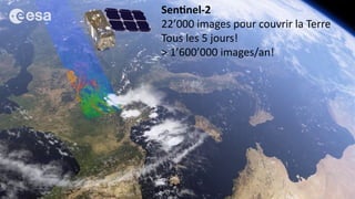 Sentinel-2
22’000 images pour couvrir la Terre
Tous les 5 jours!
> 1’600’000 images/an!
 