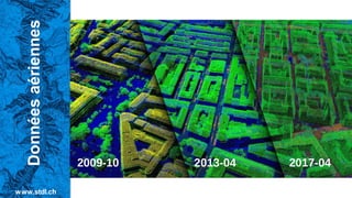 Données
aériennes
www.stdl.ch
 