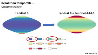 Landsat 8 Landsat 8 + Sentinel-2A&B
Li & Roy (2017)
Résolution temporelle…
Un game changer
 
