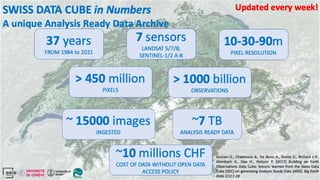 Session X: Session Title Slide 16
 