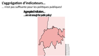 L’aggrégation d’indicateurs…
… n’est pas suffisante pour les politiques publiques!
ESA UNCLASSIFIED - For Official Use Gregory Giuliani | ESRIN | 12/09/2019 | Slide 34
Aggregatedindicators…
…arenotenoughforpublicpolicy!
 